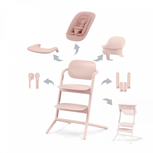 CYBEX Gold Lemo etetszk 5in1 - Pearl Pink